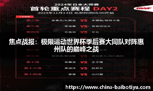 焦点战报：极限运动世界杯季后赛大同队对阵惠州队的巅峰之战